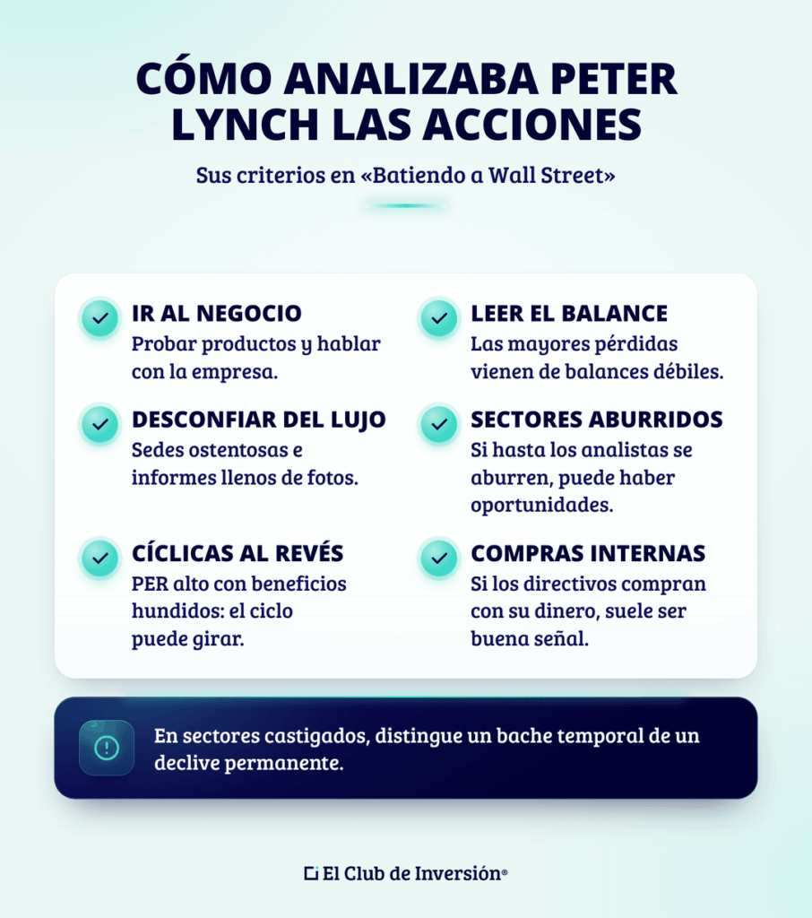 batiendo-a-wall-street-metodo-de-analisis-de-peter-lynch
