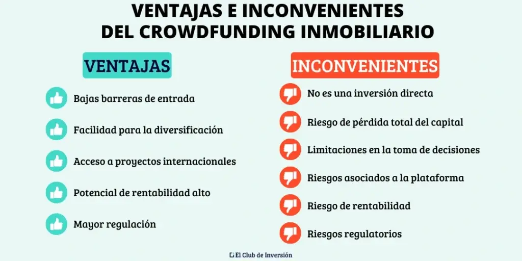 ventajas y riesgos crowdfunding inmobiliario