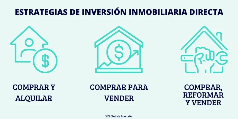 estrategias para invertir en inmobiliario de forma directa