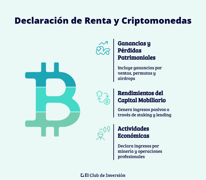 como tributa la inversión en criptomonedas