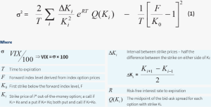 Qué es el VIX o Índice del Miedo y cómo usarlo | ECDI