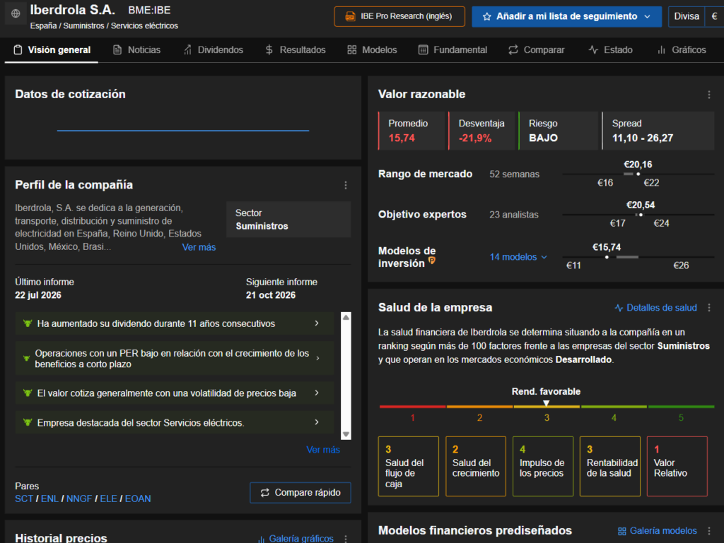 ejemplo ficha Investing Pro