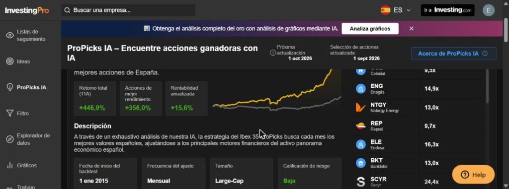 estrategia ProPicks del Ibex 35 en Investing Pro