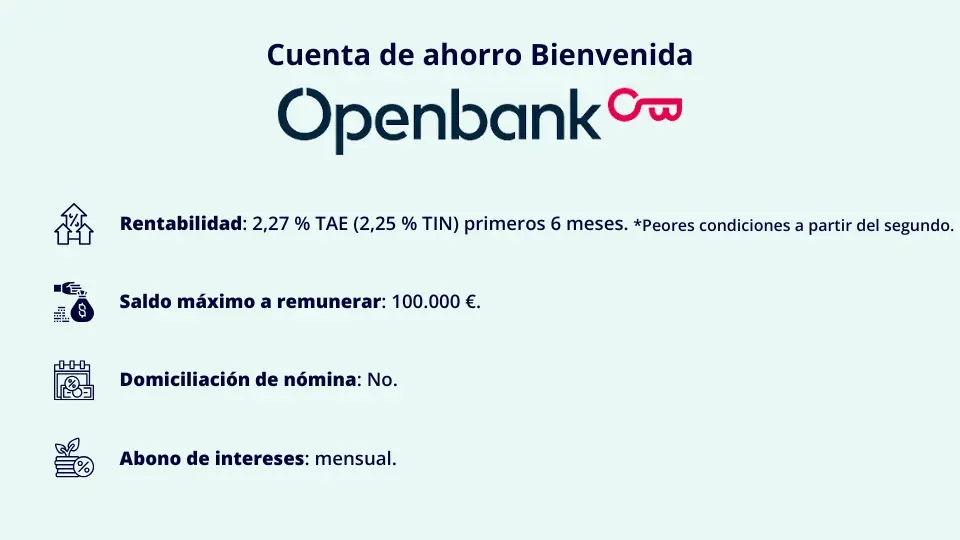 cuenta remunerada openbank