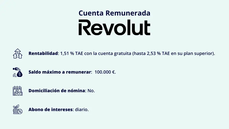cuenta remunerada revolut