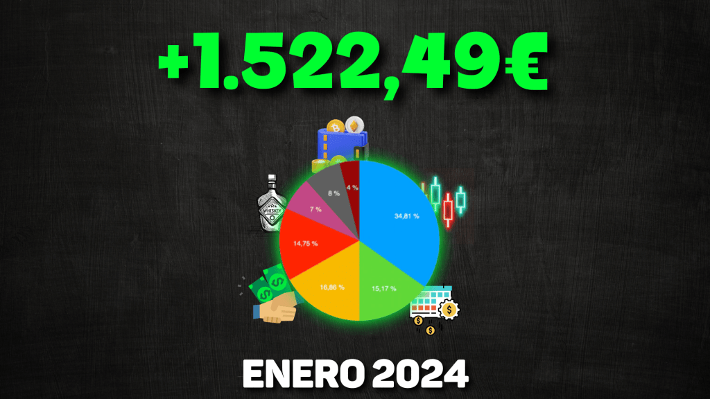 cartera inversor inteligente enero 2024