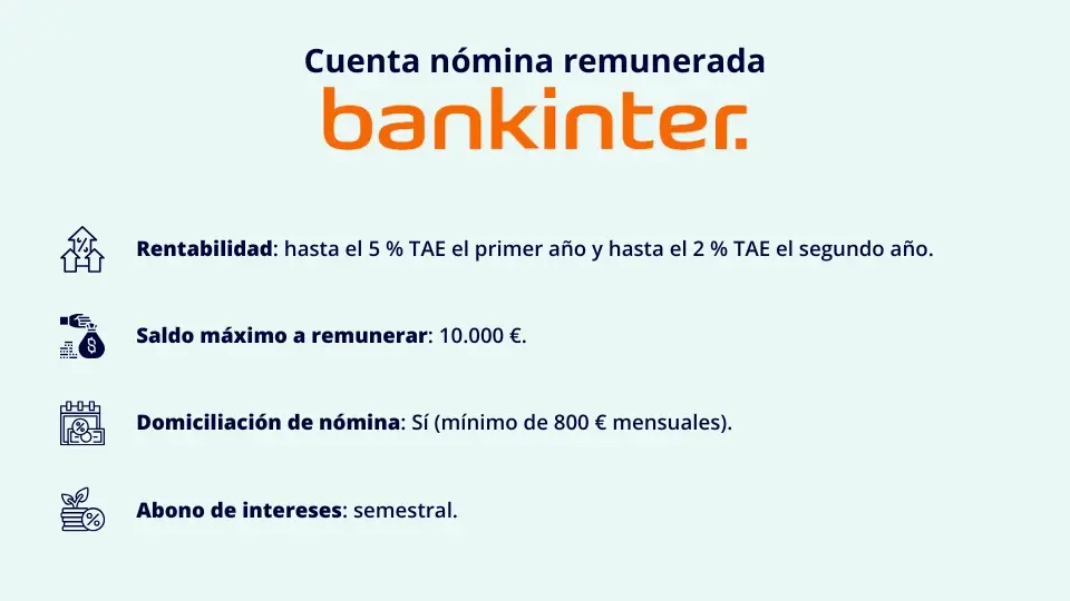 cuenta remunerada bankinter