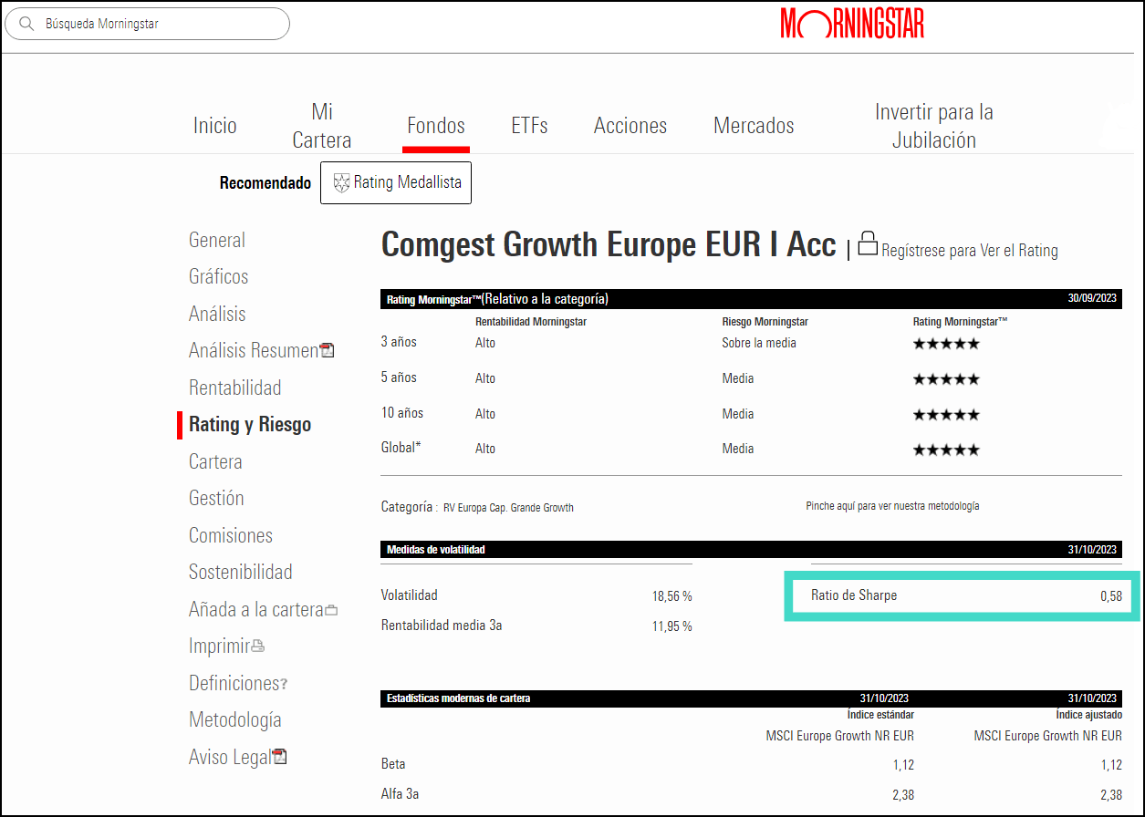 morningstar ratio de sharpe