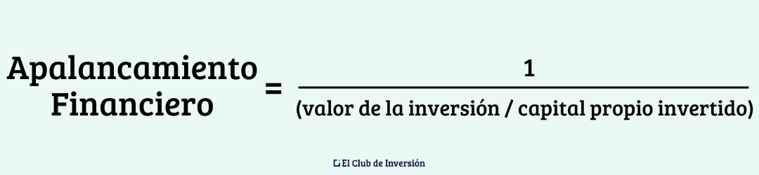 formula apalancamiento financiero