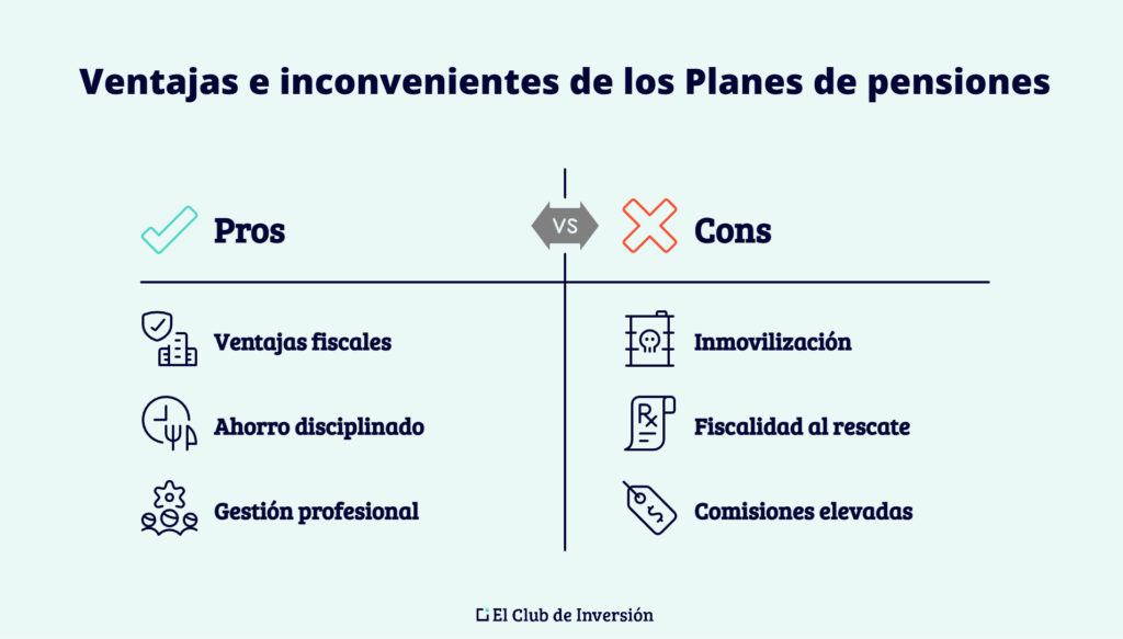 ventajas e inconvenientes de los planes de pensiones