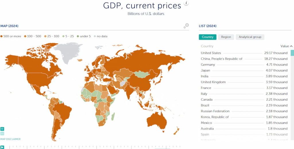 principales economias del mundo por pib