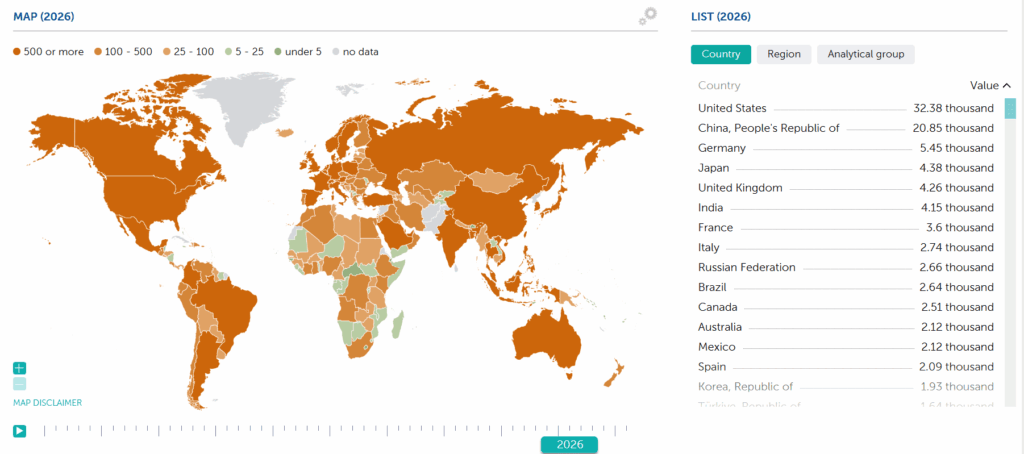 principales economias del mundo por pib