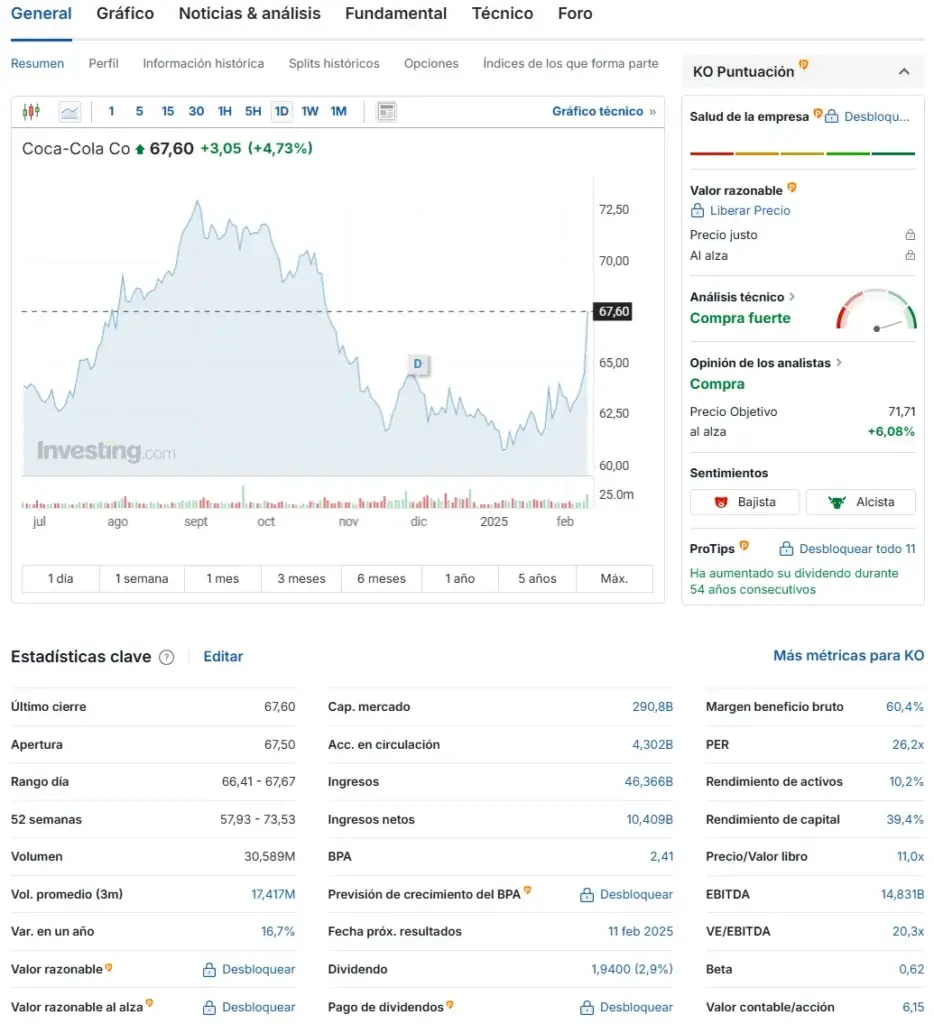 datos fundamentales de cocacola KO en investing