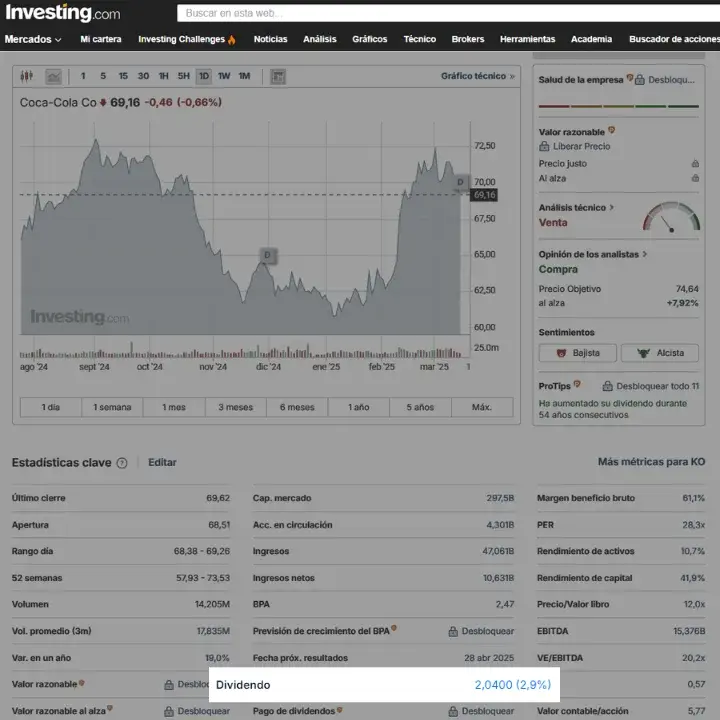dividendos en investing