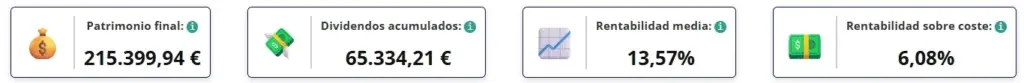 resultados de un ejemplo de inversion en dividendos con calculadora de dividendos