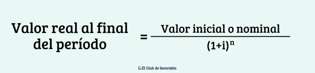 fórmula para calcular la inflación