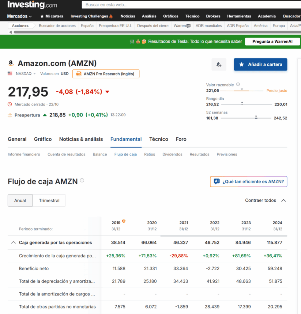 free cash flow en investing.com