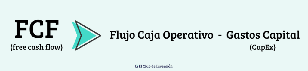 formula del free cash flow