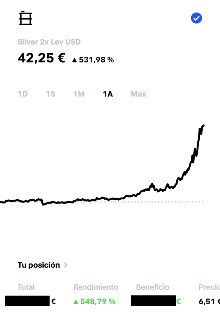 accidente positivo riqueza inversión plata etf apalancado x2