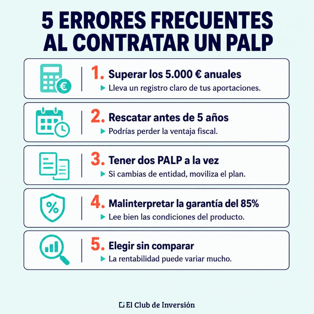 contratar PALP errores