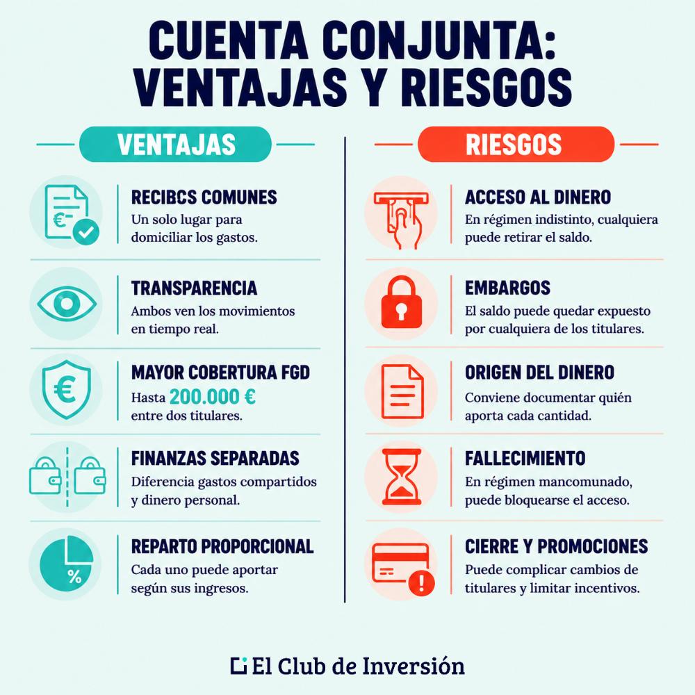 Cuenta conjunta ventajas desventajas