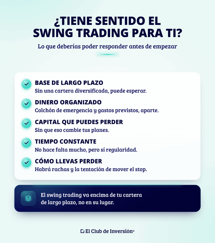 swing-trading-checklist